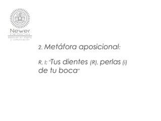 2. Metáfora aposicional:
R, I: "Tus dientes (R), perlas (i)
de tu boca"
 
