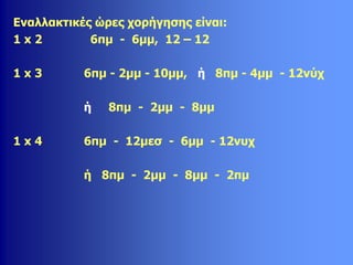 Εναλλακτικές ώρες χορήγησης είναι:
1 x 2 6πμ - 6μμ, 12 – 12
1 x 3 6πμ - 2μμ - 10μμ, ή 8πμ - 4μμ - 12νύχ
ή 8πμ - 2μμ - 8μμ
1 x 4 6πμ - 12μεσ - 6μμ - 12νυχ
ή 8πμ - 2μμ - 8μμ - 2πμ
 