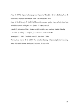 28
Katz, A. (1998). Figurative Language and Figurative Thought: a Review. En Katz, A. et al.
Figurative Language and Thought. New York: Oxford UP, 3-43.
Katz, A. N., & Ferretti, T. R. (2001). Moment-by-moment reading of proverbs in literal and
nonliteral contexts. Metaphor and Symbol, 16 (3&4), 193-221.
Lakoff, G. Y Johnson, M. (1998). Las metáforas de la vida cotidiana. Madrid: Cátedra.
Le Guern, M. (1985). La metáfora y la metonimia. Madrid: Cátedra.
Moscovici, S. (1986). Psicología social II. Barcelona: Paidós
Robins, S. y Mayer, R. E. (2000) The metaphor framing effect: metaphorical reasoning
about text-based dilemas. Discourse Processes, 30 (1), 57-86.
 