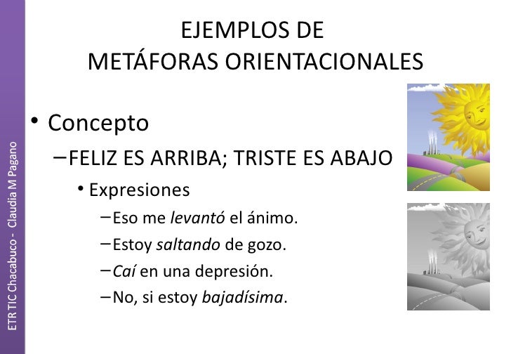 Ejemplos De Metaforas