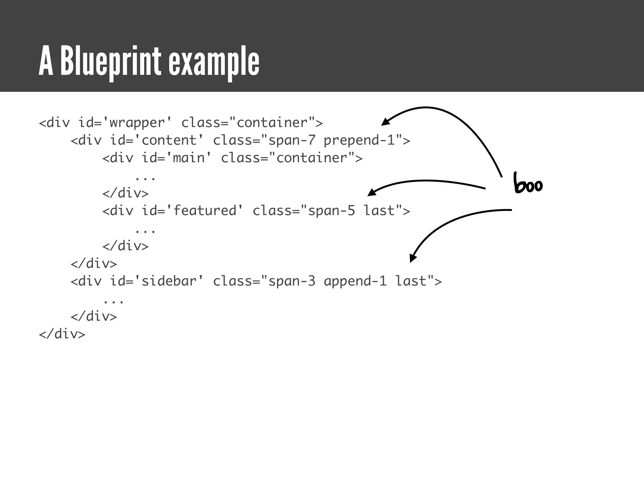 A Blueprint example
<div id='wrapper' class="container">
    <div id='content' class="span-7 prepend-1">
        <div id='main' class="container">

                                                      boo
            ...
        </div>
        <div id='featured' class="span-5 last">
            ...
        </div>
    </div>
    <div id='sidebar' class="span-3 append-1 last">
        ...
    </div>
</div>
 