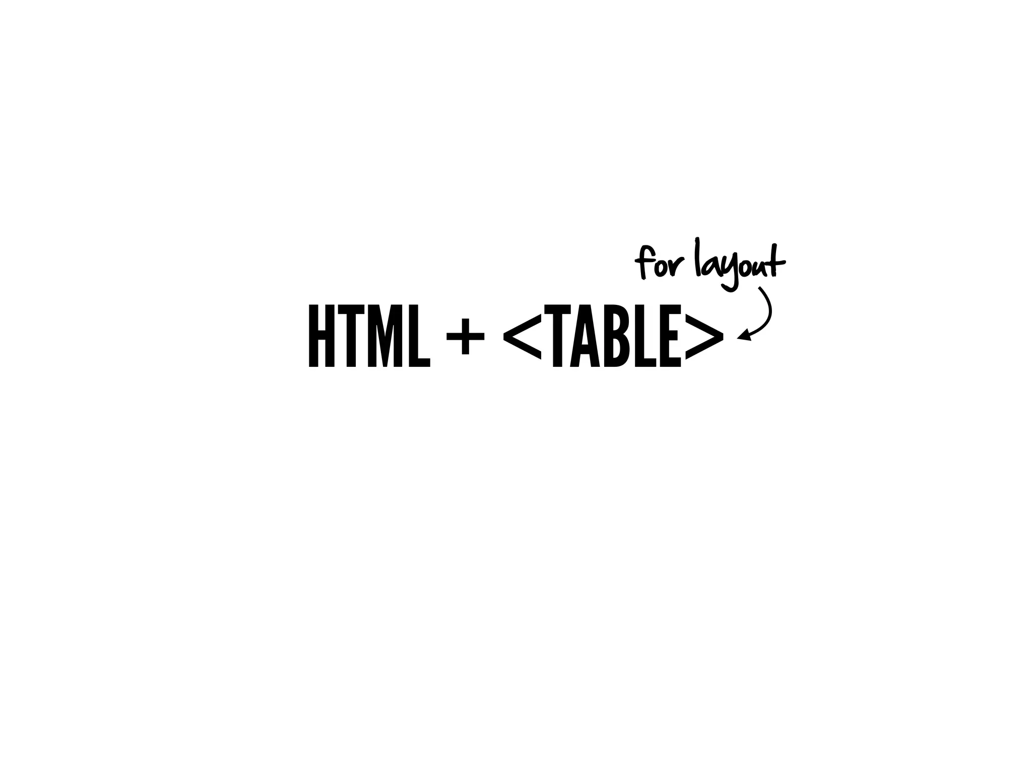 for layout

HTML + <TABLE>
 