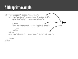 A Blueprint example
<div id='wrapper' class="container">
    <div id='content' class="span-7 prepend-1">
        <div id='main' class="container">

                                                      boo
            ...
        </div>
        <div id='featured' class="span-5 last">
            ...
        </div>
    </div>
    <div id='sidebar' class="span-3 append-1 last">
        ...
    </div>
</div>
 
