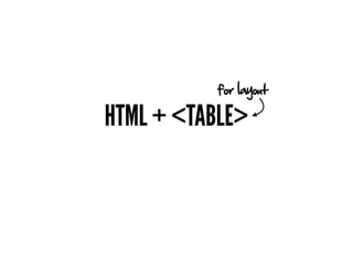 for layout

HTML + <TABLE>
 