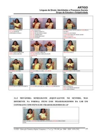 ARTIGO
                                            Línguas de Sinais: Identidades e Processos Sociais
                                                             Grupo de Estudos e Subjetividade

IV                            V                                               VI




ESTICAR-CONVERSA              CAIR-O-QUEIXO!                                  ENTRAR-POR-UM-OUVIDO-E-SAIR-PELO-
FALAR-DEMAIS                  FICAR-BOQUIABERTA!                              OUTRO!
CONVERSA-LONGA                FICAR-DE-QUEIXO-CAÍDO!                          NÃO-DAR-OUVIDOS
                              FICAR-ADMIRADO!                                 FAZER-OUVIDO-DE-MERCADOR!
                              FICAR-HORRORIZADO!                              NÃO-ATENDER!
                              ESTAR-PASMO!                                    FINGIR-NÃO-OUVIR
VII                           VIII                                            IX




(TER)-LÍNGUA-GRANDE           ARREPIAR-OS-CABELOS                             SEGURAR-VELA
(SER)-LINGUARUDO              FICAR-COM-OS-CABELOS-EM-PÉ
                              ASSUSTAR
X                             XI                                              XII




QUEBRAR-A-CARA                ESTAR-CARA-A-CARA / ENCARAR                     ESTAR-CARECA-DE-SABER
XIII                          XIV                                             XV




DAR-COM-A-CARA-NA-PORTA       FALAR-PELAS-COSTAS / NÃO-ESTAR-PRESENTE         QUE-LERDEZA!
                                                                              SER-VAGAROSO-DEMAIS!
                                                                              SER-UMA-LESMA!




       3.1.2   METÁFORA              SEMELHANTE           (EQUIVALENTE              NO     SENTIDO,      MAS
       DIFERENTE NA FORMA): ITENS E/OU FRASEOLOGISMOS DA LSB EM
       CONTRASTE COM ITENS E/OU FRASEOLOGISMOS DA LP
                    XVI




                    QUE-CIÚME!; ESTAR-COM-DOR-DE-COTOVELO; ESTAR-COM-CIÚME!
                    XVII




       © ETD – Educação Temática Digital, Campinas, v.7, n.2, p. 179-199, jun. 2006 – ISSN: 1676-2592.    189
 