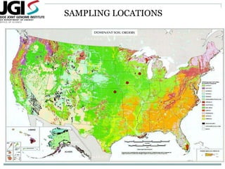 SAMPLING LOCATIONS