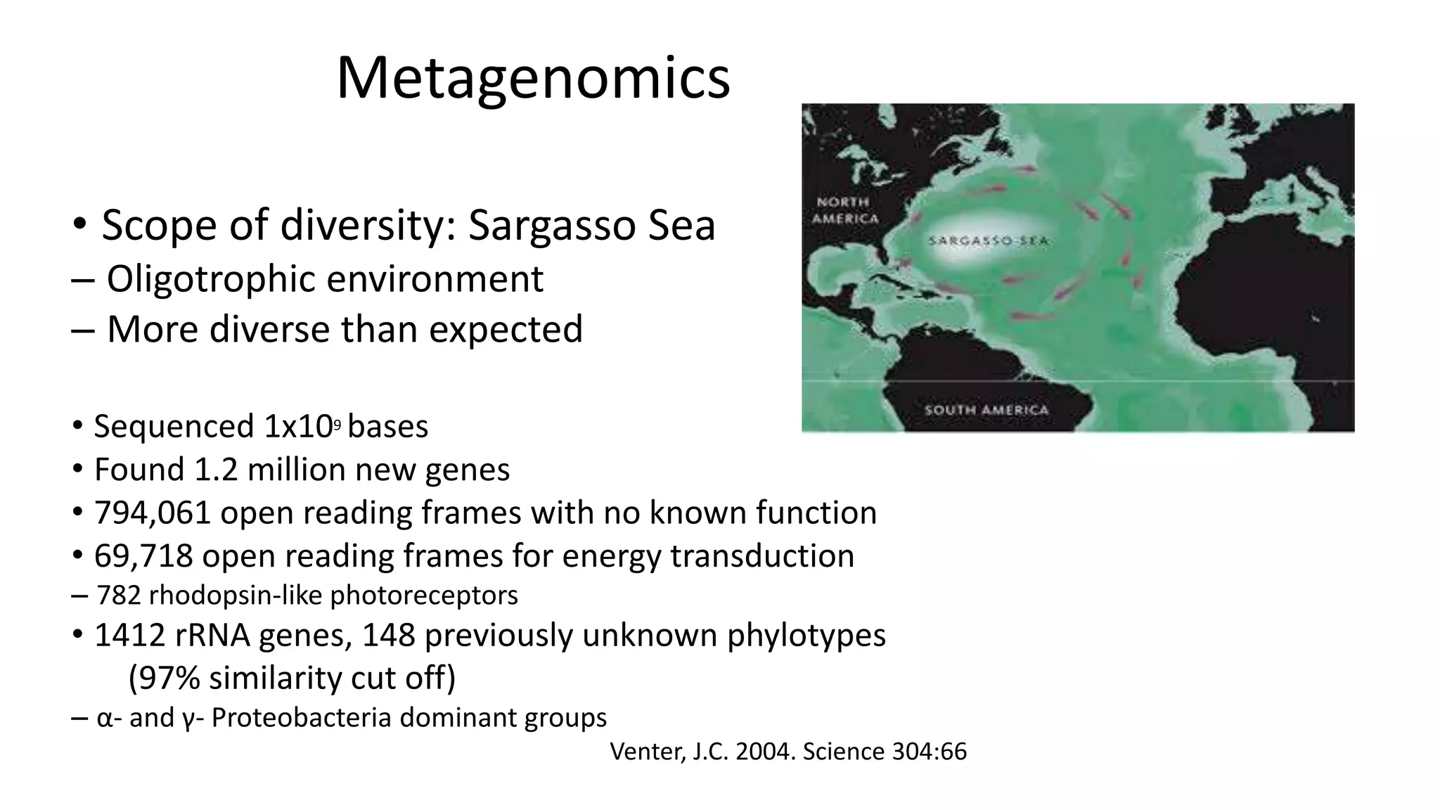 Metagenomics 
• Scope of diversity: Sargasso Sea 
– Oligotrophic environment 
– More diverse than expected 
• Sequenced 1x109 bases 
• Found 1.2 million new genes 
• 794,061 open reading frames with no known function 
• 69,718 open reading frames for energy transduction 
– 782 rhodopsin-like photoreceptors 
• 1412 rRNA genes, 148 previously unknown phylotypes 
(97% similarity cut off) 
– α- and γ- Proteobacteria dominant groups 
Venter, J.C. 2004. Science 304:66 
 