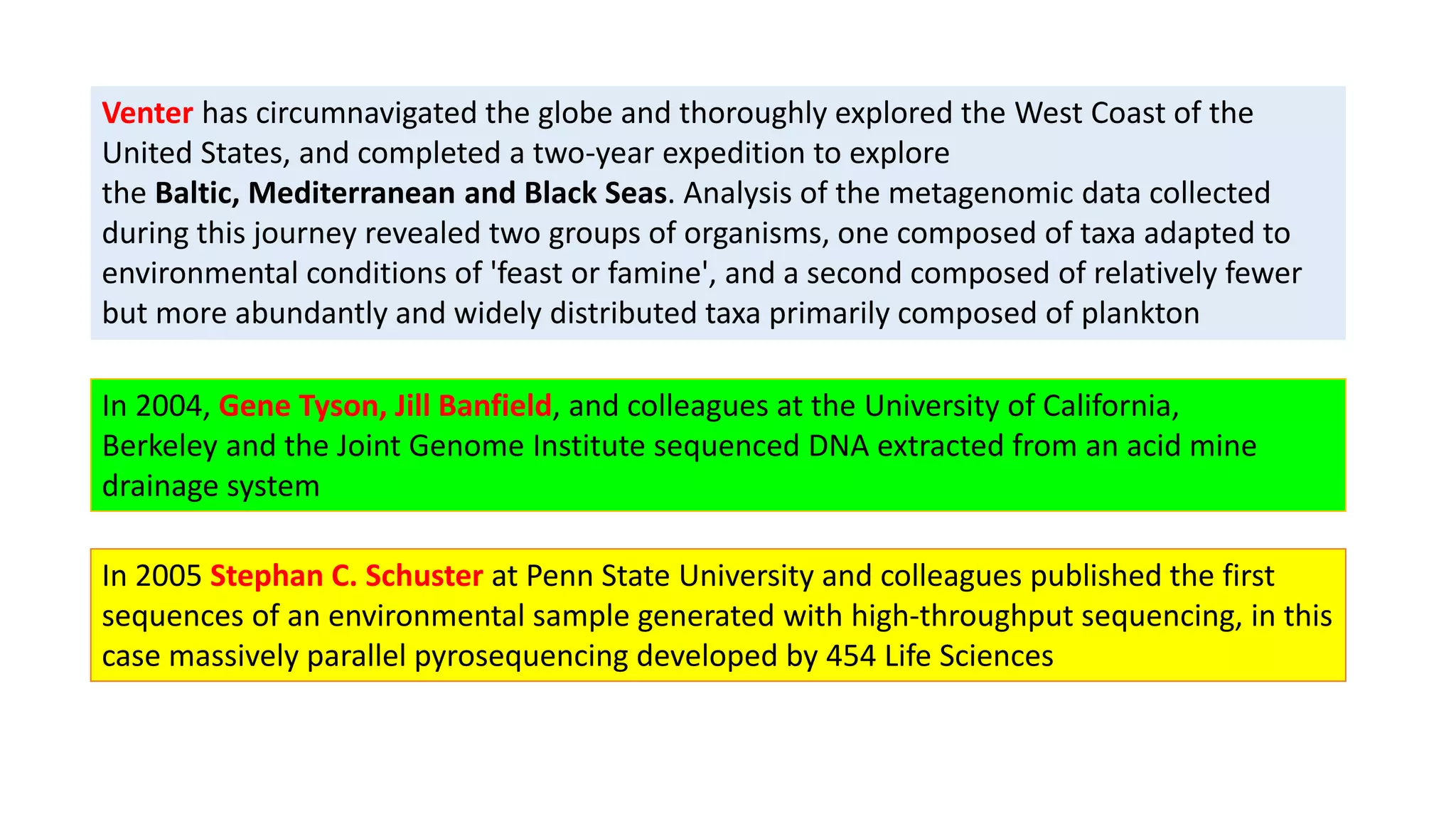 Venter has circumnavigated the globe and thoroughly explored the West Coast of the 
United States, and completed a two-year expedition to explore 
the Baltic, Mediterranean and Black Seas. Analysis of the metagenomic data collected 
during this journey revealed two groups of organisms, one composed of taxa adapted to 
environmental conditions of 'feast or famine', and a second composed of relatively fewer 
but more abundantly and widely distributed taxa primarily composed of plankton 
In 2004, Gene Tyson, Jill Banfield, and colleagues at the University of California, 
Berkeley and the Joint Genome Institute sequenced DNA extracted from an acid mine 
drainage system 
In 2005 Stephan C. Schuster at Penn State University and colleagues published the first 
sequences of an environmental sample generated with high-throughput sequencing, in this 
case massively parallel pyrosequencing developed by 454 Life Sciences 
 