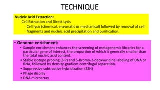 TECHNIQUE 
Nucleic Acid Extraction: 
Cell Extraction and Direct Lysis 
Cell lysis (chemical, enzymatic or mechanical) followed by removal of cell 
fragments and nucleic acid precipitation and purification. 
• Genome enrichment: 
• Sample enrichment enhances the screening of metagenomic libraries for a 
particular gene of interest, the proportion of which is generally smaller than 
the total nucleic acid content. 
• Stable isotope probing (SIP) and 5-Bromo-2-deoxyuridine labeling of DNA or 
RNA, followed by density-gradient centrifugal separation. 
• Suppressive subtractive hybridization (SSH) 
• Phage display 
• DNA microarray 
 