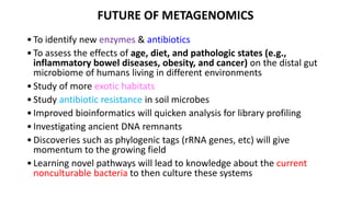 FUTURE OF METAGENOMICS 
• To identify new enzymes & antibiotics 
• To assess the effects of age, diet, and pathologic states (e.g., 
inflammatory bowel diseases, obesity, and cancer) on the distal gut 
microbiome of humans living in different environments 
• Study of more exotic habitats 
• Study antibiotic resistance in soil microbes 
• Improved bioinformatics will quicken analysis for library profiling 
• Investigating ancient DNA remnants 
• Discoveries such as phylogenic tags (rRNA genes, etc) will give 
momentum to the growing field 
• Learning novel pathways will lead to knowledge about the current 
nonculturable bacteria to then culture these systems 
 