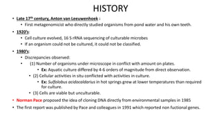 HISTORY 
• Late 17th century, Anton van Leeuwenhoek : 
• First metagenomicist who directly studied organisms from pond water and his own teeth. 
• 1920’s: 
• Cell culture evolved, 16 S rRNA sequencing of culturable microbes 
• If an organism could not be cultured, it could not be classified. 
• 1980’s: 
• Discrepancies observed: 
• (1) Number of organisms under microscope in conflict with amount on plates. 
• Ex: Aquatic culture differed by 4-6 orders of magnitude from direct observation. 
• (2) Cellular activities in situ conflicted with activities in culture. 
• Ex: Sulfolobus acidocaldarius in hot springs grew at lower temperatures than required 
for culture. 
• (3) Cells are viable but unculturable. 
• Norman Pace proposed the idea of cloning DNA directly from environmental samples in 1985 
• The first report was published by Pace and colleagues in 1991 which reported non fuctional genes. 
 