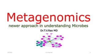 Metagenomicsnewer approach in understanding Microbes
Dr.T.V.Rao MD
4/4/2016 Dr.T.V.Rao MD 1
 