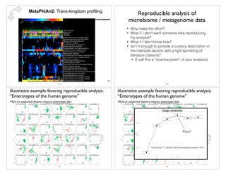 Know more about metagenomics you may not know what it is | PDF