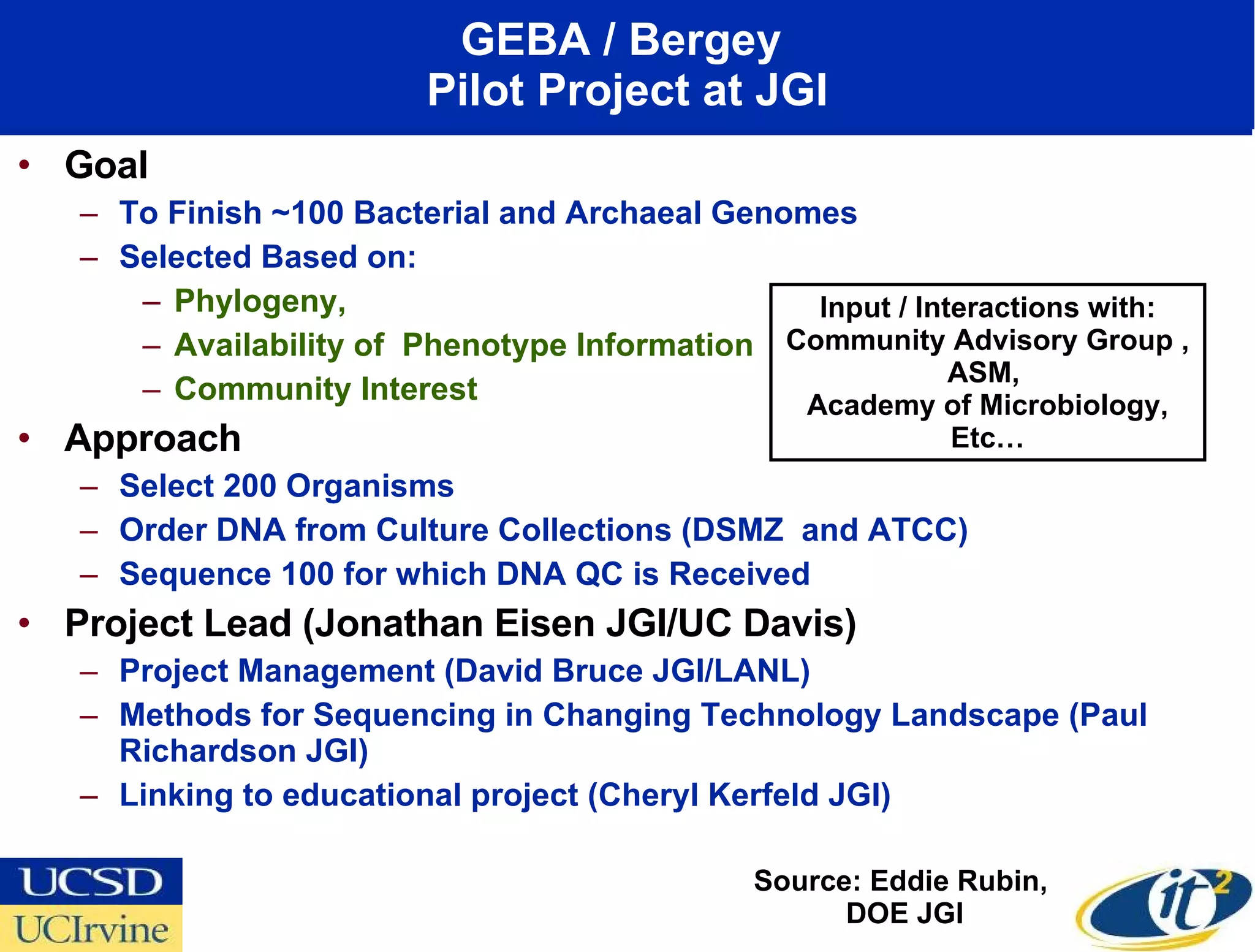 GEBA / Bergey  Pilot Project at JGI Goal To Finish ~100 Bacterial and Archaeal Genomes  Selected Based on: Phylogeny,  Availability of  Phenotype Information  Community Interest  Approach Select 200 Organisms Order DNA from Culture Collections (DSMZ  and ATCC) Sequence 100 for which DNA QC is Received Project Lead (Jonathan Eisen JGI/UC Davis) Project Management (David Bruce JGI/LANL) Methods for Sequencing in Changing Technology Landscape (Paul Richardson JGI) Linking to educational project (Cheryl Kerfeld JGI) Input / Interactions with: Community Advisory Group , ASM,  Academy of Microbiology, Etc… Source: Eddie Rubin,  DOE JGI 