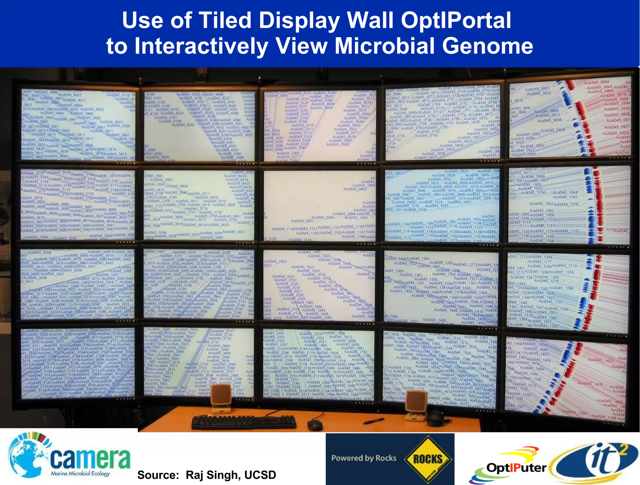 Use of Tiled Display Wall OptIPortal  to Interactively View Microbial Genome Source:  Raj Singh, UCSD 