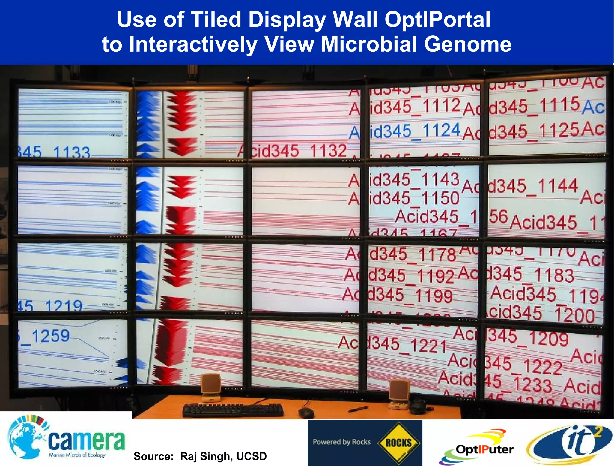 Use of Tiled Display Wall OptIPortal  to Interactively View Microbial Genome Source:  Raj Singh, UCSD 