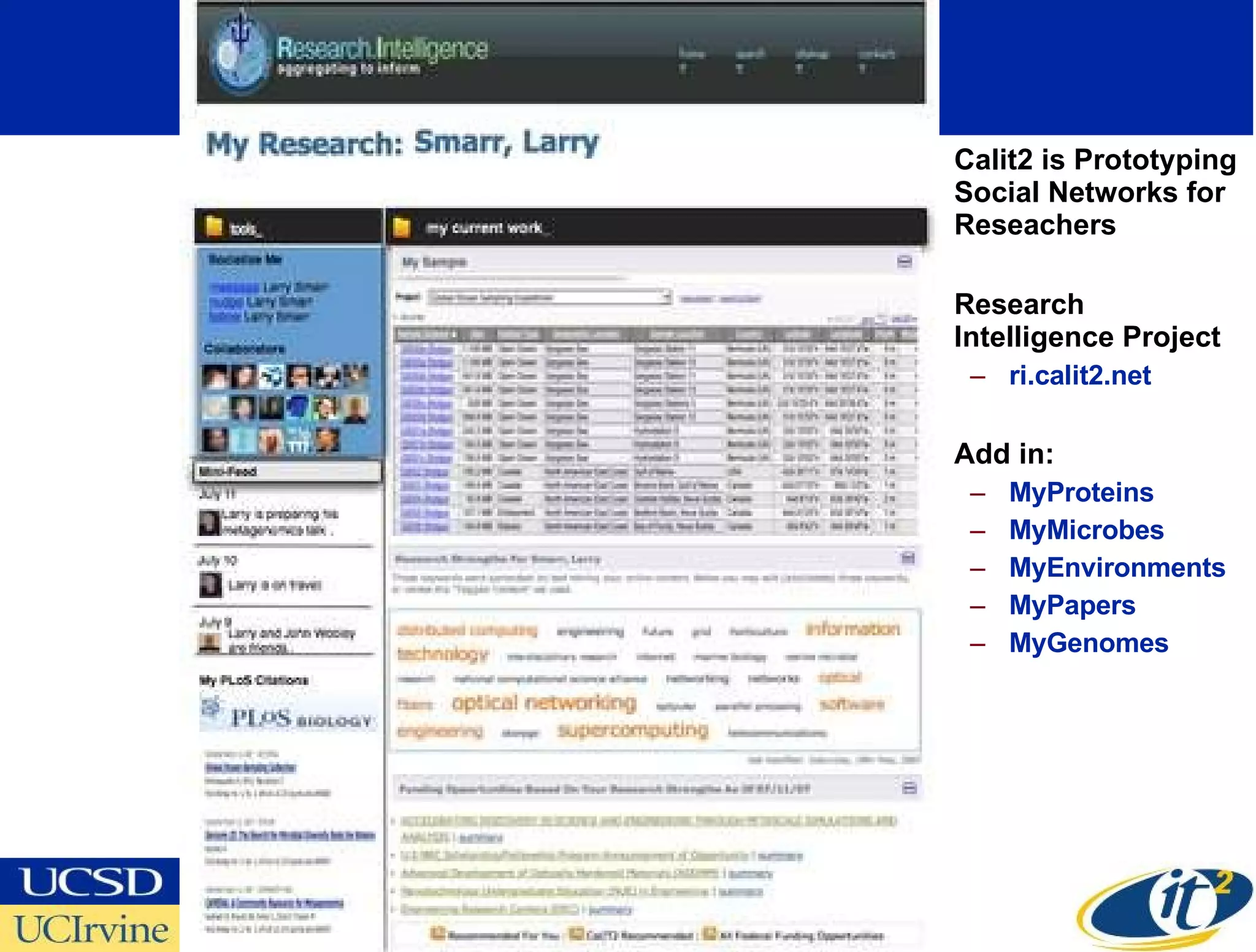 Calit2 is Prototyping Social Networks for Reseachers Research Intelligence Project ri.calit2.net Add in: MyProteins MyMicrobes MyEnvironments MyPapers MyGenomes 