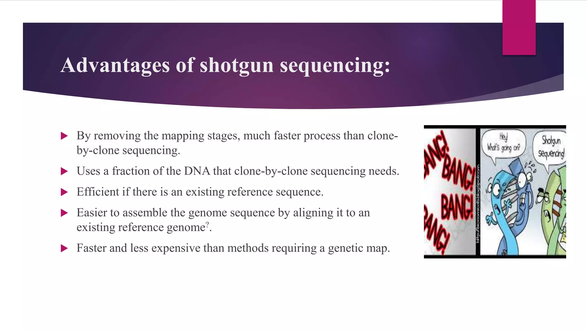 Advantages of shotgun sequencing:
 By removing the mapping stages, much faster process than clone-
by-clone sequencing.
 Uses a fraction of the DNA that clone-by-clone sequencing needs.
 Efficient if there is an existing reference sequence.
 Easier to assemble the genome sequence by aligning it to an
existing reference genome?.
 Faster and less expensive than methods requiring a genetic map.
 