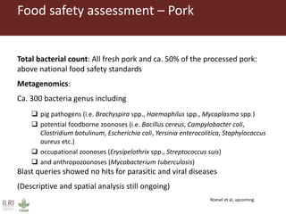 Metagenomics in food safety: What's the added value? Case studies from the livestock sector in Tanzania and Uganda