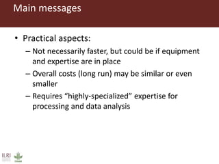 Metagenomics in food safety: What's the added value? Case studies from the livestock sector in Tanzania and Uganda
