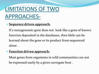 LIMITATIONS OF TWO
APPROACHES-
 Sequence driven approach-
If a metagenomic gene dose not look like a gene of known
function deposited in the databases, then little can be
learned about the gene or its product from sequenced
alone .
 Function driven approach-
Most genes from organisms in wild communities can not
be expressed easily by a given surrogate host .
 