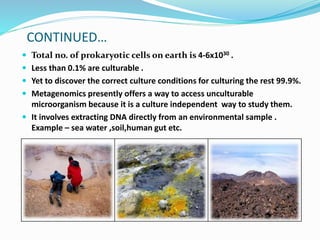 CONTINUED…
 Total no. of prokaryotic cells on earth is 4-6x1030 .
 Less than 0.1% are culturable .
 Yet to discover the correct culture conditions for culturing the rest 99.9%.
 Metagenomics presently offers a way to access unculturable
microorganism because it is a culture independent way to study them.
 It involves extracting DNA directly from an environmental sample .
Example – sea water ,soil,human gut etc.
 