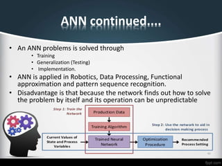 ANN continued....
• An ANN problems is solved through
• Training
• Generalization (Testing)
• Implementation.
• ANN is applied in Robotics, Data Processing, Functional
approximation and pattern sequence recognition.
• Disadvantage is that because the network finds out how to solve
the problem by itself and its operation can be unpredictable
 
