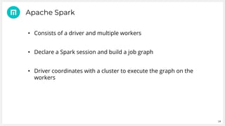 14
• Consists of a driver and multiple workers
• Declare a Spark session and build a job graph
• Driver coordinates with a cluster to execute the graph on the
workers
Apache Spark
 