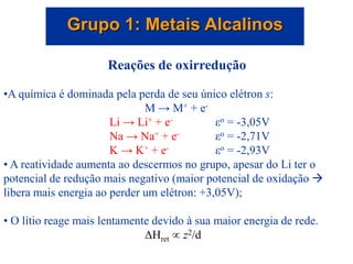 Grupo 1: Metais Alcalinos
Reações de oxirredução
•A química é dominada pela perda de seu único elétron s:
M → M+ + e-
Li → Li+ + e- εo = -3,05V
Na → Na+ + e- εo = -2,71V
K → K+ + e- εo = -2,93V
• A reatividade aumenta ao descermos no grupo, apesar do Li ter o
potencial de redução mais negativo (maior potencial de oxidação 
libera mais energia ao perder um elétron: +3,05V);
• O lítio reage mais lentamente devido à sua maior energia de rede.
ΔHret  z2/d
 