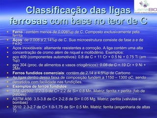 Classificação das ligas ferrosas  com base no teor de C Ferro  : contém menos de 0.008%p de C. Composto exclusivamente pela ferrita Aços : de 0.008 a 2.14%p de C. Sua microestrutura consiste de fase a e de Fe3C Aços inoxidáveis: altamente resistentes a corroção. A liga contém uma alta concentração de cromo além de niquel e molibdênio. Exemplos: aço 409 (componentes automotivos): 0.8 de C + 11 Cr + 0.5 Ni + 0.75 Ti (em %p) aço 304 (proc. de alimentos e vasos criogênicos): 0.08 de C + 19 Cr + 9 Ni + 2Mn Ferros fundidos comerciais : contém de 2.14 a 4.5%p de Carbono As ligas dentro dessa faixa de composiçào fundem a 1150 – 1300 oC, sendo derretidos com facilidade nas fundições. Exemplos de ferros fundidos : SAE G2500: 3.2-3.5 de C+ 2.2 de Si+ 0.8 Mn. Matriz: ferrita + perlita (fab.de pistões) ASTM A56: 3.5-3.8 de C+ 2-2.8 de Si+ 0.05 Mg. Matriz: perlita (valvulas e bombas) 3510: 2.3-2.7 de C+ 1.0-1.75 de Si+ 0.5 Mn. Matriz: ferrita (engenharia de altas  T ) 