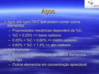 Aços Aços são ligas Fe-C que podem conter outros elementos. Propriedades mecânicas dependem da %C. %C < 0.25% => baixo carbono 0.25% < %C < 0.60% => médio carbono 0.60% < %C < 1.4% => alto carbono Aços carbono Baixíssima concentração de outros elementos. Aços liga Outros elementos em concentração apreciável. 