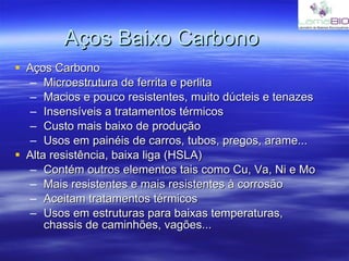 Aços Baixo Carbono Aços Carbono Microestrutura de ferrita e perlita Macios e pouco resistentes, muito dúcteis e tenazes Insensíveis a tratamentos térmicos Custo mais baixo de produção Usos em painéis de carros, tubos, pregos, arame... Alta resistência, baixa liga (HSLA) Contém outros elementos tais como Cu, Va, Ni e Mo Mais resistentes e mais resistentes à corrosão Aceitam tratamentos térmicos  Usos em estruturas para baixas temperaturas, chassis de caminhões, vagões... 