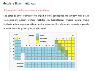 Powerpoint sobre os Metais e as ligas metálicas.pptx