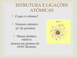 ESTRUTURA E LIGAÇÕES 
ATÓMICAS 
 O que é o átomo? 
 Número atómico 
(nº de protões) 
 Massa atómica 
relativa 
(massa em gramas de 
6X1023 átomos) 
 