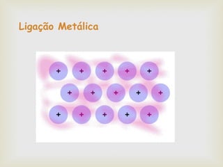 Ligação Metálica 
 