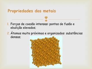 Propriedades dos metais 
 
1. Forças de coesão intensas: pontos de fusão e 
ebulição elevados; 
2. Átomos muito próximos e organizados: substâncias 
densas; 
