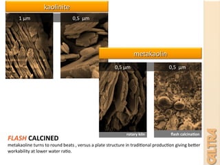 FLASH	
  CALCINED	
  
metakaoline	
  turns	
  to	
  round	
  beats	
  ,	
  versus	
  a	
  plate	
  structure	
  in	
  tradi7onal	
  produc7on	
  giving	
  beser	
  
workability	
  at	
  lower	
  water	
  ra7o.	
  
	
  	
  	
  	
  	
  	
  	
  	
  	
  1	
  μm	
  	
  	
  	
  	
  	
  	
  	
  	
  	
  	
  	
  	
  	
  	
  	
  	
  	
  	
  	
  	
  	
  	
  	
  	
  	
  	
  	
  	
  	
  	
  	
  	
  	
  0,5	
  	
  μm	
  	
  	
  	
  	
  	
  	
  	
  	
  	
  	
  	
  	
  	
  	
  	
  	
  	
  	
  	
  	
  	
  	
  	
  	
  	
  	
  	
  	
  	
  	
  	
  	
  	
  	
  	
  	
  	
  	
  	
  
	
  	
  	
  	
  	
  	
  	
  	
  	
  	
  	
  0,5	
  μm	
  	
  	
  	
  	
  	
  	
  	
  	
  	
  	
  	
  	
  	
  	
  	
  	
  	
  	
  	
  	
  	
  	
  	
  	
  	
  	
  	
  	
  	
  	
  0,5	
  	
  μm	
  	
  	
  	
  	
  	
  	
  	
  	
  	
  	
  	
  	
  	
  	
  	
  	
  	
  	
  	
  	
  	
  	
  	
  	
  	
  	
  	
  
kaolinite
metakaolin
ﬂash	
  calcina+on	
  rotary	
  kiln	
  	
  
 