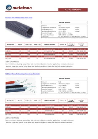 PLASTIC SPIRAL PIPES



PVC Spiral Pipe Self-extinguishing / Heavy Gauge


                                                                                                THECNICAL PROPERTIES


                                                                  Material                     PVC
                                                                  Compression Resistance       750 Newton /60 sec            class 3
                                                                  Impact Resistance            2 kg / 100mm                  class 3
                                                                  Temperature Resistance       -25 C/ +60 C                  class 4/1
                                                                  Insulation Strength          2000 V/ 50 Hz / 15 min
                                                                  Insulation Resistance        >100 MΩ / 60 sec / 500 V
                                                                  Color Code                   Ral 2004; Ral 7031; Ral 7035; Ral 9003; Ral 9005




                                                                                                                 Package          Order Code
  Model Number        Size, mm      Inside D,mm    Outside D,mm       Additional Information     Package, mt
                                                                                                                volume, m3           (PVC)



PVC 16A                  16            10,9             16            Without Wire Puller           100           0.0380       6750 02 016 00 0
PVC 20A                  20            14,3             20            Without Wire Puller           100           0,0510       6750 02 020 00 0
PVC 25A                  25            18,2             25            Without Wire Puller           50            0,0410       6750 02 025 00 0
PVC 32A                  32            24,4             32            Without Wire Puller           50            0,0460       6750 02 032 00 0
PVC 40A                  40            30,8             40            Without Wire Puller           50            0,0640       6750 02 040 00 0
PVC 50A                  50            39,1             50            Without Wire Puller           25            0,0840       6750 02 050 00 0

APLICATION FIELDS
Used in machinery, buildings and prefabs, flush mounted and surface mounted applications, concrete and screed,
walls and suspended ceilings, under plaster and electrical installations where high mechanical stress is expected.




PVC Spiral Pipe Self-extinguishing / Heavy Gauge (Wire Inside)


                                                                                                THECNICAL PROPERTIES


                                                                  Material                     PVC
                                                                  Compression Resistance       750 Newton /60 sec            class 3
                                                                  Impact Resistance            2 kg / 100mm                  class 3
                                                                  Temperature Resistance       -25 C/ +60 C                  class 4/1
                                                                  Insulation Strength          2000 V/ 50 Hz / 15 min
                                                                  Insulation Resistance        >100 MΩ / 60 sec / 500 V
                                                                  Color Code                   Ral 2004; Ral 7031; Ral 7035; Ral 9003; Ral 9005




                                                                                                                 Package          Order Code
  Model Number        Size, mm      Inside D,mm    Outside D,mm       Additional Information     Package, mt
                                                                                                                volume, m3           (PVC)



PVC 16A                  16            10,9             16             With Wire Puller             100           0.0380       6750 02 016 01 0
PVC 20A                  20            14,3             20             With Wire Puller             100           0,0510       6750 02 020 01 0
PVC 25A                  25            18,2             25             With Wire Puller             50            0,0410       6750 02 025 01 0
PVC 32A                  32            24,4             32             With Wire Puller             50            0,0460       6750 02 032 01 0
PVC 40A                  40            30,8             40             With Wire Puller             50            0,0640       6750 02 040 01 0
PVC 50A                  50            39,1             50             With Wire Puller             25            0,0840       6750 02 050 01 0

APLICATION FIELDS
Used in machinery, buildings and prefabs, flush mounted and surface mounted applications, concrete and screed,
walls and suspended ceilings, under plaster and electrical installations where high mechanical stress is expected.
 