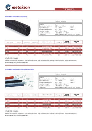 PP SPIRAL PIPES



PP Spiral Pipe Halogen Free / Light Gauge


                                                                                               THECNICAL PROPERTIES


                                                                 Material                     PP
                                                                 Compression Resistance       320 Newton /60 sec            class 2
                                                                 Impact Resistance            1 kg / 100mm                  class 2
                                                                 Temperature Resistance       -25 C/ +60 C                  class 4/1
                                                                 Insulation Strength          2000 V/ 50 Hz / 15 min
                                                                 Insulation Resistance        >100 MΩ / 60 sec / 500 V
                                                                 Color Code                   Ral 2004; Ral 7031; Ral 7035; Ral 9003; Ral 9005




                                                                                                                Package          Order Code
  Model Number        Size, mm      Inside D,mm   Outside D,mm       Additional Information     Package, mt
                                                                                                               volume, m3           (PP)



PP 16H                   16            11,2               16         Without Wire Puller           100           0.0380       6760 01 016 00 0
PP 20H                   20            14,6               20         Without Wire Puller           100           0,0510       6760 01 020 00 0
PP 25H                   25            18,6               25         Without Wire Puller           50            0,0410       6760 01 025 00 0
PP 32H                   32            24,8               32         Without Wire Puller           50            0,0460       6760 01 032 00 0
PP 40H                   40            31,2               40         Without Wire Puller           50            0,0640       6760 01 040 00 0
PP 50H                   50            39,6               50         Without Wire Puller           25            0,0840       6760 01 050 00 0

APLICATION FIELDS
Used in flush mounted and surface mounted applications, walls and suspended ceilings, under plaster and electrical installations
where low mechanical stress is expected.




PP Spiral Pipe Halogen Free / Light Gauge (Wire Inside)


                                                                                               THECNICAL PROPERTIES


                                                                 Material                     PP
                                                                 Compression Resistance       320 Newton /60 sec            class 2
                                                                 Impact Resistance            1 kg / 100mm                  class 2
                                                                 Temperature Resistance       -25 C/ +60 C                  class 4/1
                                                                 Insulation Strength          2000 V/ 50 Hz / 15 min
                                                                 Insulation Resistance        >100 MΩ / 60 sec / 500 V
                                                                 Color Code                   Ral 2004; Ral 7031; Ral 7035; Ral 9003; Ral 9005




                                                                                                                Package          Order Code
  Model Number        Size, mm      Inside D,mm   Outside D,mm       Additional Information     Package, mt
                                                                                                               volume, m3           (PP)



PP 016H                  16            11,2               16          With Wire Puller             100           0.0380       6760 01 016 01 0
PP 020H                  20            14,6               20          With Wire Puller             100           0,0510       6760 01 020 01 0
PP 025H                  25            18,6               25          With Wire Puller             50            0,0410       6760 01 025 01 0
PP 032H                  32            24,8               32          With Wire Puller             50            0,0460       6760 01 032 01 0
PP 040H                  40            31,2               40          With Wire Puller             50            0,0640       6760 01 040 01 0
PP 050H                  50            39,6               50          With Wire Puller             25            0,0840       6760 01 050 01 0

APLICATION FIELDS
Used in flush mounted and surface mounted applications, walls and suspended ceilings, under plaster and electrical installations
where low mechanical stress is expected.
 