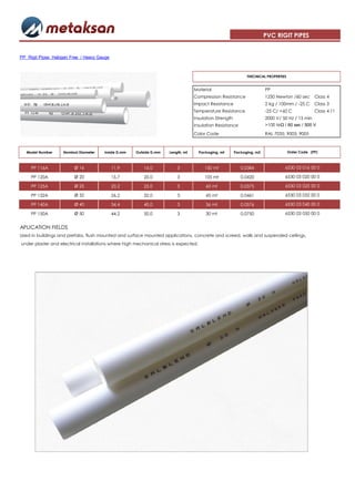 PVC RIGIT PIPES


PP Rigit Pipes Halogen Free / Heavy Gauge



                                                                                                               THECNICAL PROPERTIES


                                                                                   Material                              PP
                                                                                   Compression Resistance                1250 Newton /60 sec       Class 4
                                                                                   Impact Resistance                     2 kg / 100mm / -25 C      Class 3
                                                                                   Temperature Resistance                -25 C/ +60 C              Class 4 /1
                                                                                   Insulation Strength                   2000 V/ 50 Hz / 15 min
                                                                                   Insulation Resistance                 >100 MΩ / 60 sec / 500 V

                                                                                   Color Code                            RAL 7035; 9003; 9005



   Model Number     Nominal Diameter   Inside D,mm    Outside D,mm    Length, mt       Packaging, mt     Packaging, m3                Order Code (PP)



     PP 116A             Ø 16               11,9          16,0            3              150 mt             0,0384                6530 03 016 00 0

     PP 120A             Ø 20               15,7          20,0            3              105 mt             0,0420                6530 03 020 00 0

     PP 125A             Ø 25               20,2          25,0            3               60 mt             0,0375                6530 03 025 00 0

     PP 132A             Ø 32               26,2          32,0            3               45 mt             0,0461                6530 03 032 00 0

     PP 140A             Ø 40               34,4          40,0            3               36 mt             0,0576                6530 03 040 00 0

     PP 150A             Ø 50               44,2          50,0            3               30 mt             0,0750                6530 03 050 00 0


APLICATION FIELDS
Used in buildings and prefabs, flush mounted and surface mounted applications, concrete and screed, walls and suspended ceilings,
under plaster and electrical installations where high mechanical stress is expected.
 