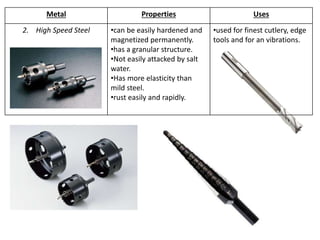 Metal Properties Uses 
2. High Speed Steel •can be easily hardened and 
magnetized permanently. 
•has a granular structure. 
•Not easily attacked by salt 
water. 
•Has more elasticity than 
mild steel. 
•rust easily and rapidly. 
•used for finest cutlery, edge 
tools and for an vibrations. 
 