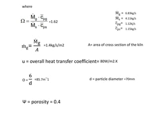 where
Ṁg =
Ṁs =
cpg=
cp𝑠=
ṁg=
Ṁg
𝐴
A= area of cross section of the kiln
u = overall heat transfer coefficient=
O =
6
d
d = particle diameter
Ψ = porosity = 0.4
=1.62
6.83kg/s
4.11kg/s
1.12kj/s
1.15kg/s
=1.4kg/s/m2
80W/m2.K
=85.7m‾1 =70mm
 