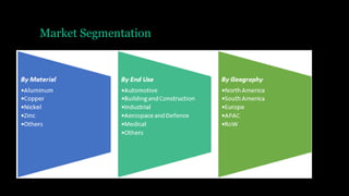 Market Segmentation
 