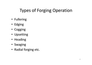 Types of Forging Operation
• Fullering
• Edging
• Cogging
• Upsetting
• Upsetting
• Heading
• Swaging
• Radial forging etc.
19
 
