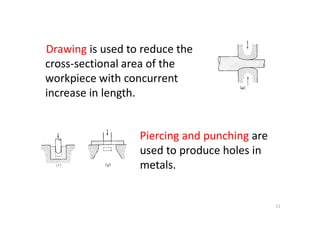 Drawing is used to reduce the
cross-sectional area of the
workpiece with concurrent
increase in length.
Piercing and punching are
used to produce holes in
metals.
21
 