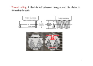 Rolled Thread Form METAL FORMING Processes in manufacturing Rolling. Pdf | PDF