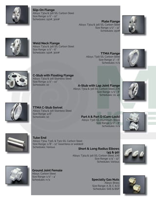 Slip-On Flange
Alloys: T304 & 316 SS, Carbon Steel
Size Range: 1/2” - 12”
Schedules: 150#, 300#
Weld Neck Flange
Alloys: T304 & 316 SS, Carbon Steel
Size Range: 1/2” - 6”
Schedules: 150#, 300#
Plate Flange
Alloys: T304 & 316 SS, Carbon Steel
Size Range: 1/2” - 12”
Schedules: 150#
Ground Joint Female
Alloys: Carbon Steel
Size Range: 1/2” - 4”
Schedules: n/a
Short & Long Radius Elbows
(45 & 90)
Alloys: T304 & 316 SS, Carbon Steel, 276
Size Range: 1/4” - 12”
Schedules: Various
Specialty Gas Nuts
Alloys: Brass
Size Range: A, B, C, & D
Schedules: SAE & BSP
C-Stub with Floating Flange
Alloys: T304 & 316 Stainless Steel
Size Range: 1/2” - 10”
Schedules: 10
TTMA C-Stub Swivel
Alloys: T304 & 316 Stainless Steel
Size Range: 4-6”
Schedules: 10
Tube End
Alloys: T304, T316, & T321 SS, Carbon Steel
Size Range: 1/8” - 12” (seamless or welded)
Schedules: Various
TTMA Flange
Alloys: T316 SS, Carbon Steel
Size Range: 2” - 6”
Schedules: n/a
A-Stub with Lap Joint Flange
Alloys: T304 & 316 SS, Carbon Steel, 276
Size Range: 1/2 - 8”
Schedules: 10, 40
Part A & Part D (Cam-Lock)
Alloys: T316 SS, Aluminum, Brass
Size Range: 1/2” - 8”
Schedules: n/a
 