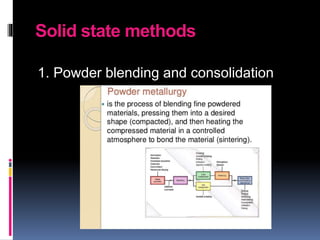 Solid state methods
1. Powder blending and consolidation
 