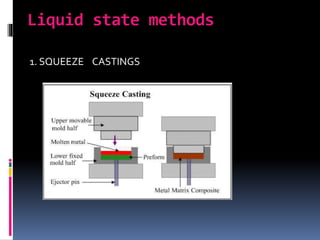 Liquid state methods
1. SQUEEZE CASTINGS
 