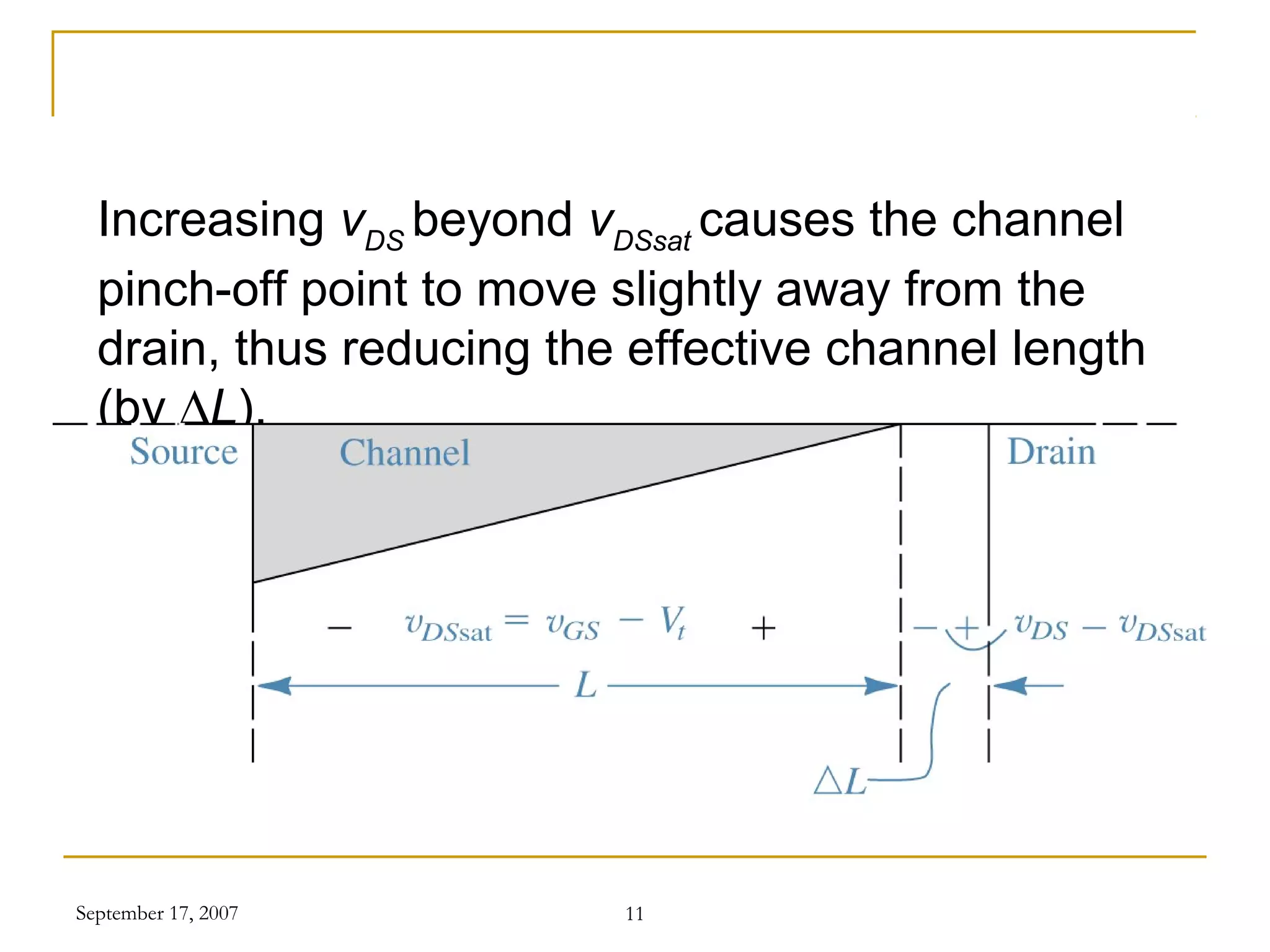 September 17, 2007 11
Increasing vDS
beyond vDSsat
causes the channel
pinch-off point to move slightly away from the
drain, thus reducing the effective channel length
(by ∆L).
 